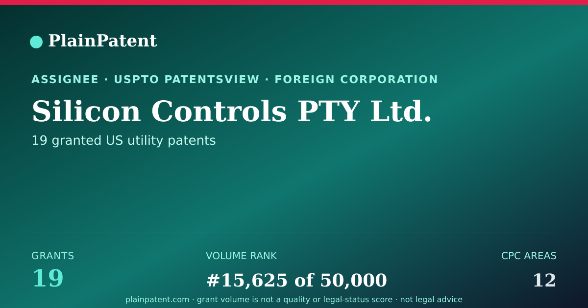 Shareable card for Silicon Controls PTY Ltd. Patent Portfolio