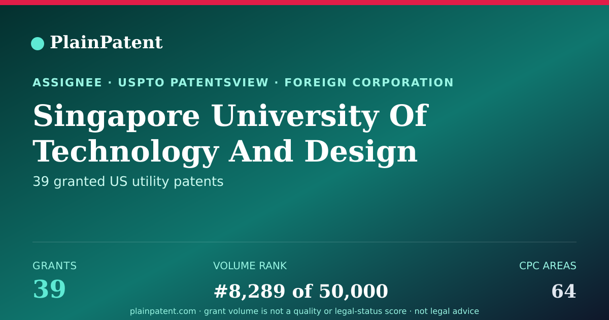 Shareable card for Singapore University Of Technology And Design Patent Portfolio