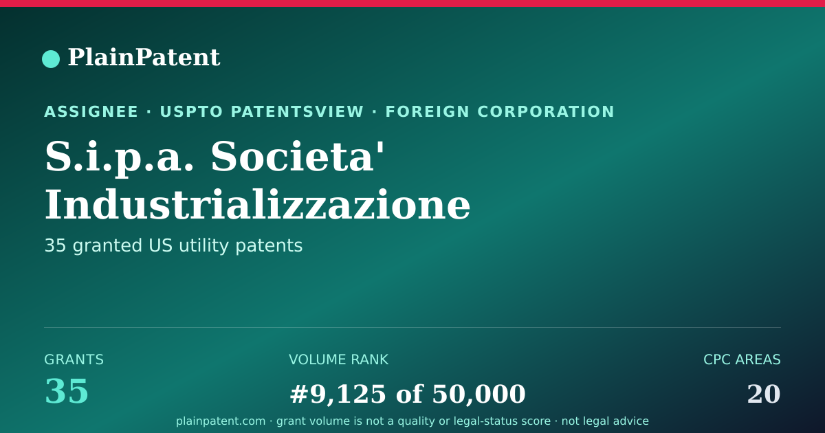 Shareable card for S.i.p.a. Societa' Industrializzazione Progettazione E Automazione S.p.a. Patent Portfolio
