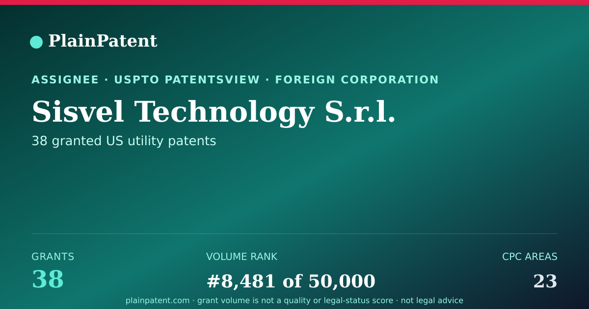 Shareable card for Sisvel Technology S.r.l. Patent Portfolio