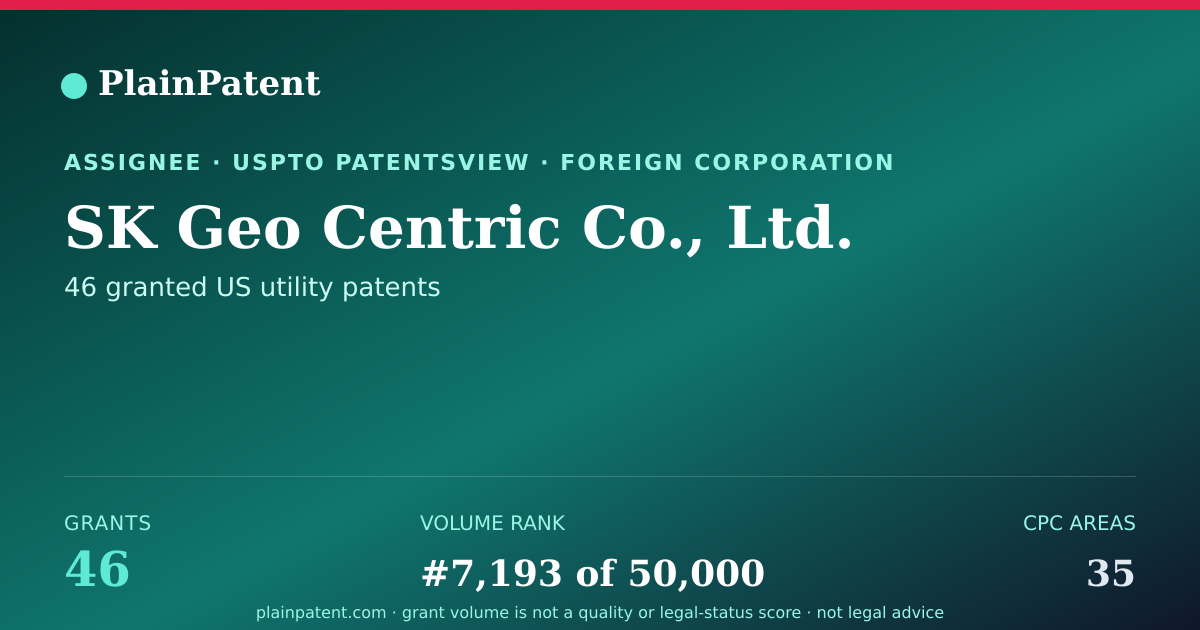 Shareable card for SK Geo Centric Co., Ltd. Patent Portfolio
