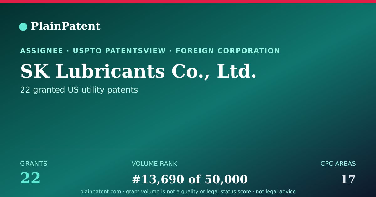 Shareable card for SK Lubricants Co., Ltd. Patent Portfolio