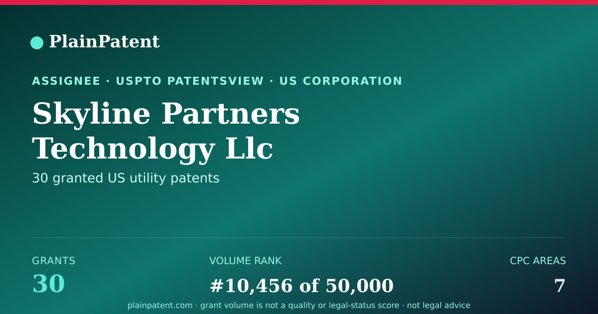 Shareable card for Skyline Partners Technology Llc Patent Portfolio