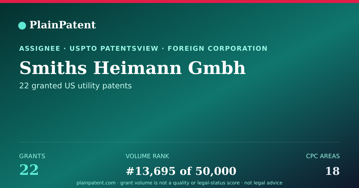 Shareable card for Smiths Heimann Gmbh Patent Portfolio