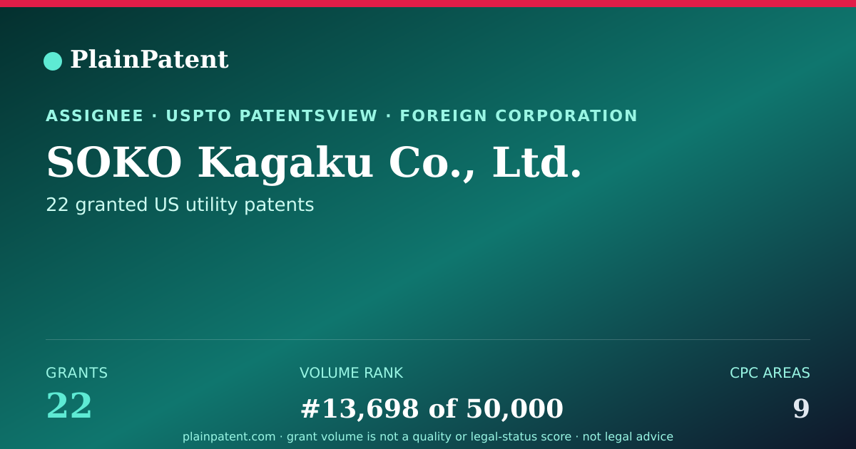 Shareable card for SOKO Kagaku Co., Ltd. Patent Portfolio
