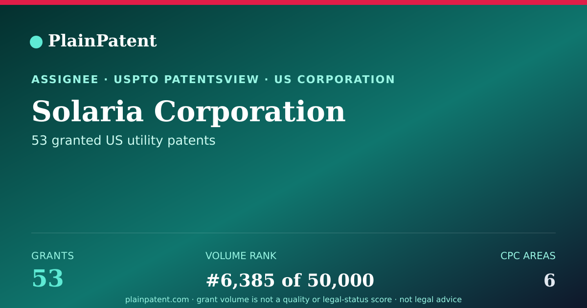 Shareable card for Solaria Corporation Patent Portfolio