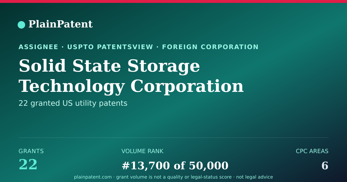 Shareable card for Solid State Storage Technology Corporation Patent Portfolio