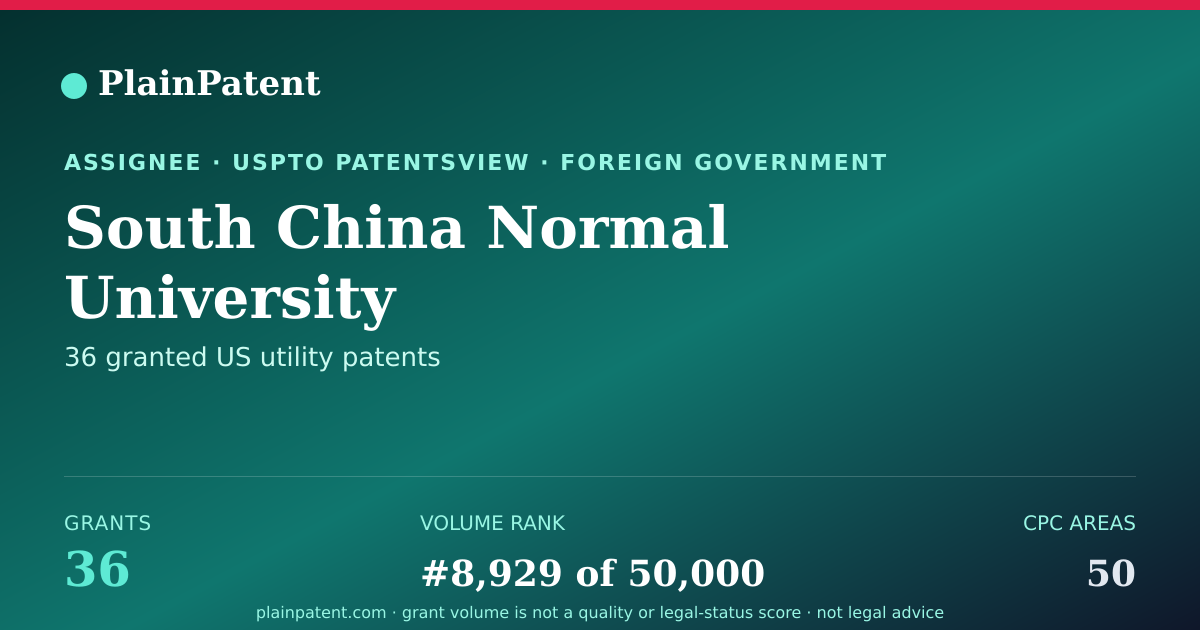 Shareable card for South China Normal University Patent Portfolio