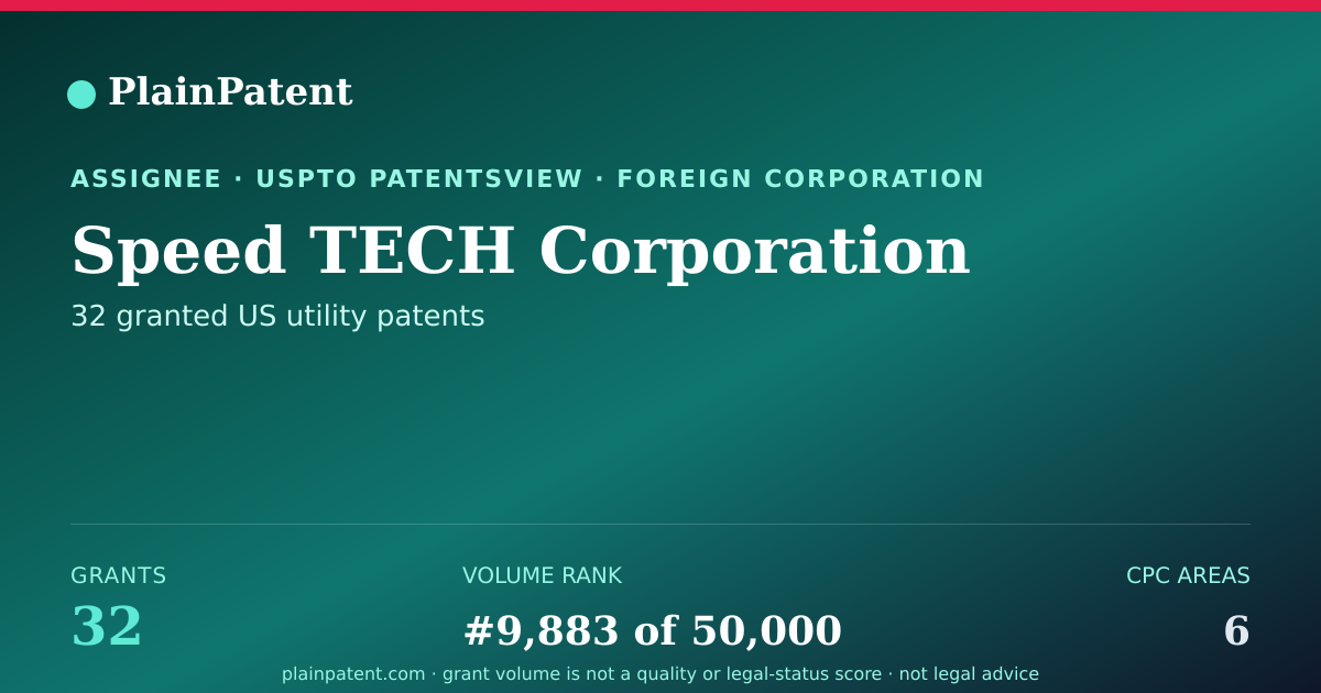 Shareable card for Speed TECH Corporation Patent Portfolio