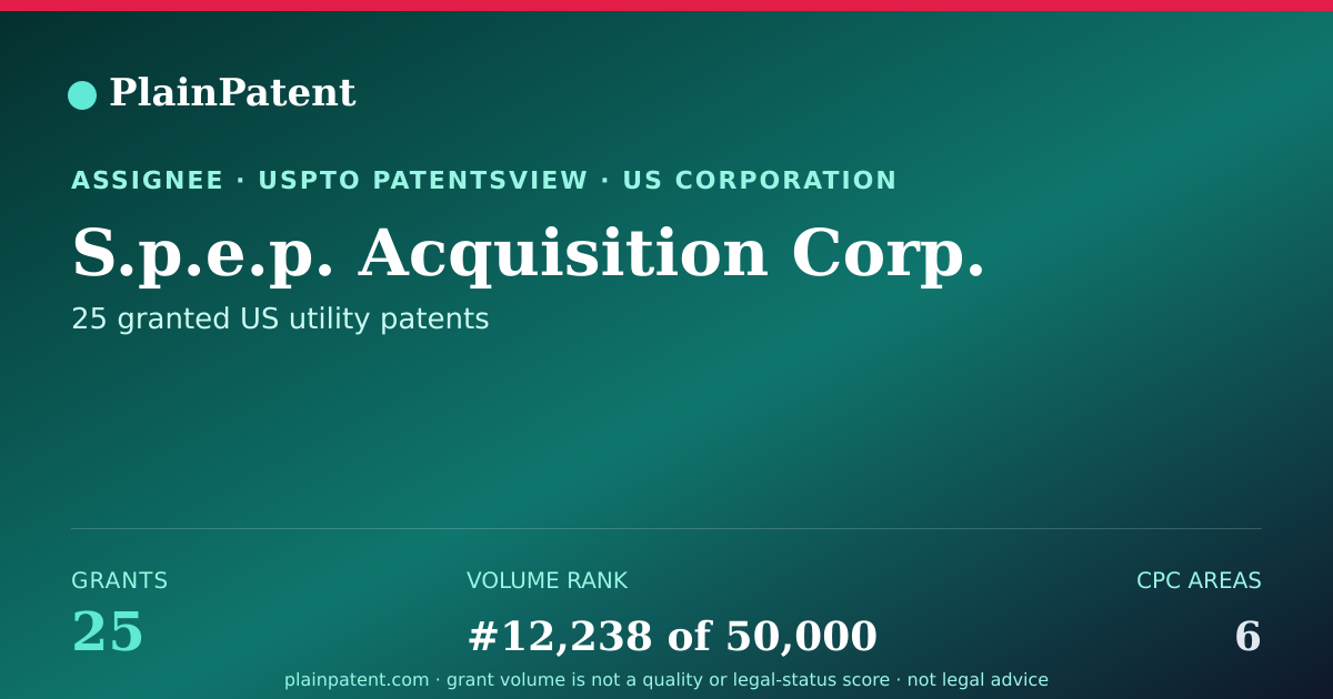Shareable card for S.p.e.p. Acquisition Corp. Patent Portfolio