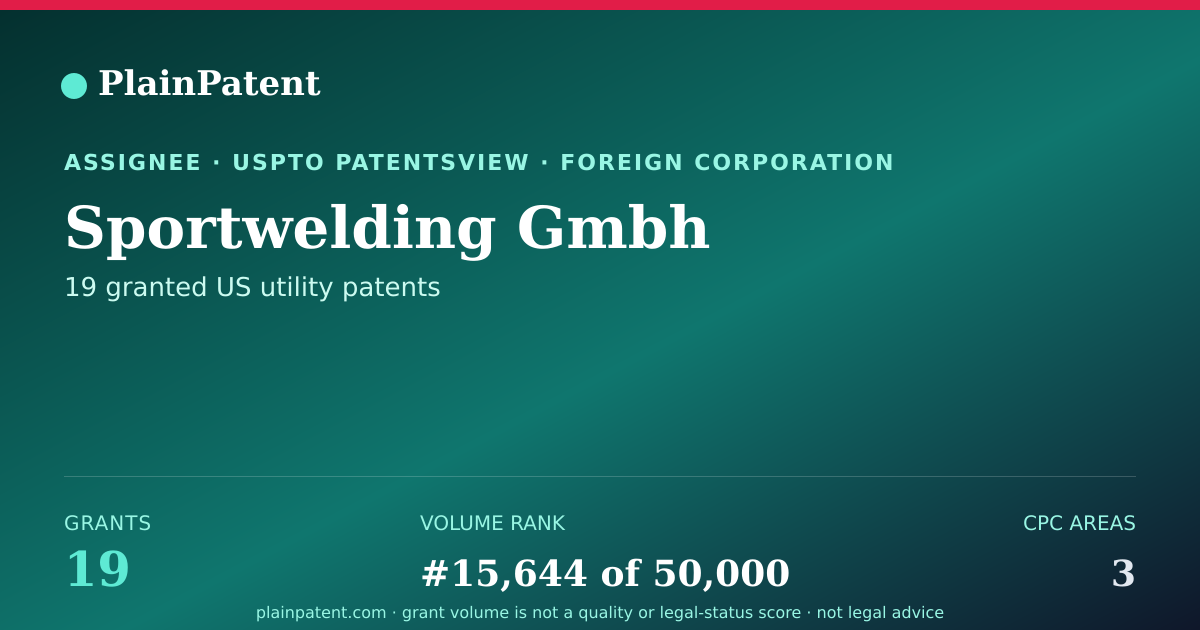 Shareable card for Sportwelding Gmbh Patent Portfolio