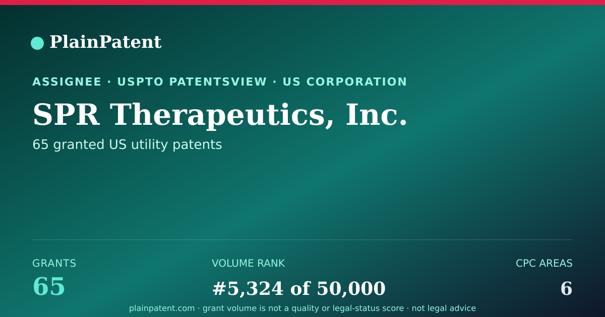 Shareable card for SPR Therapeutics, Inc. Patent Portfolio