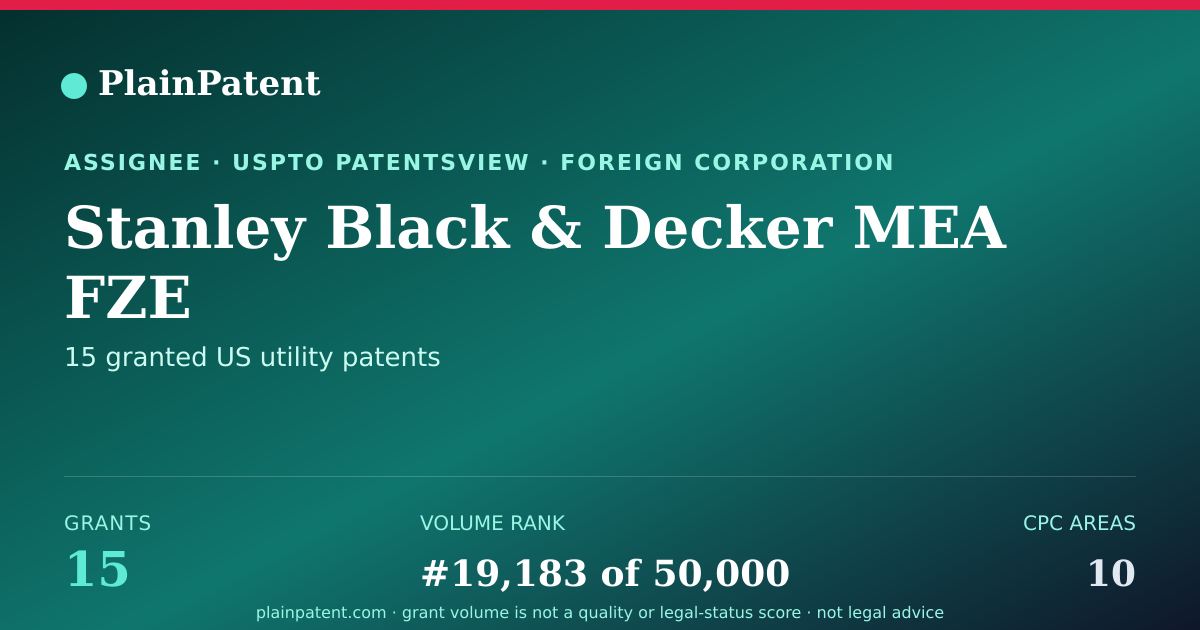 Shareable card for Stanley Black & Decker MEA FZE Patent Portfolio