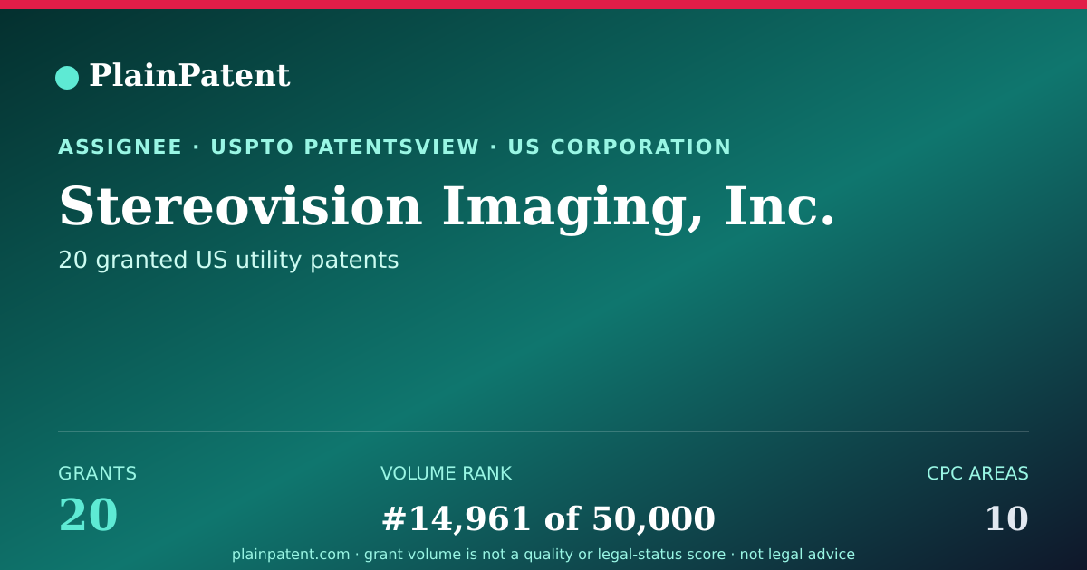 Shareable card for Stereovision Imaging, Inc. Patent Portfolio