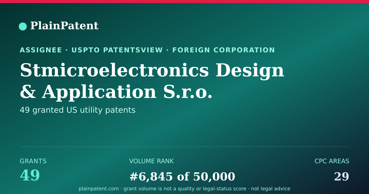 Shareable card for Stmicroelectronics Design & Application S.r.o. Patent Portfolio