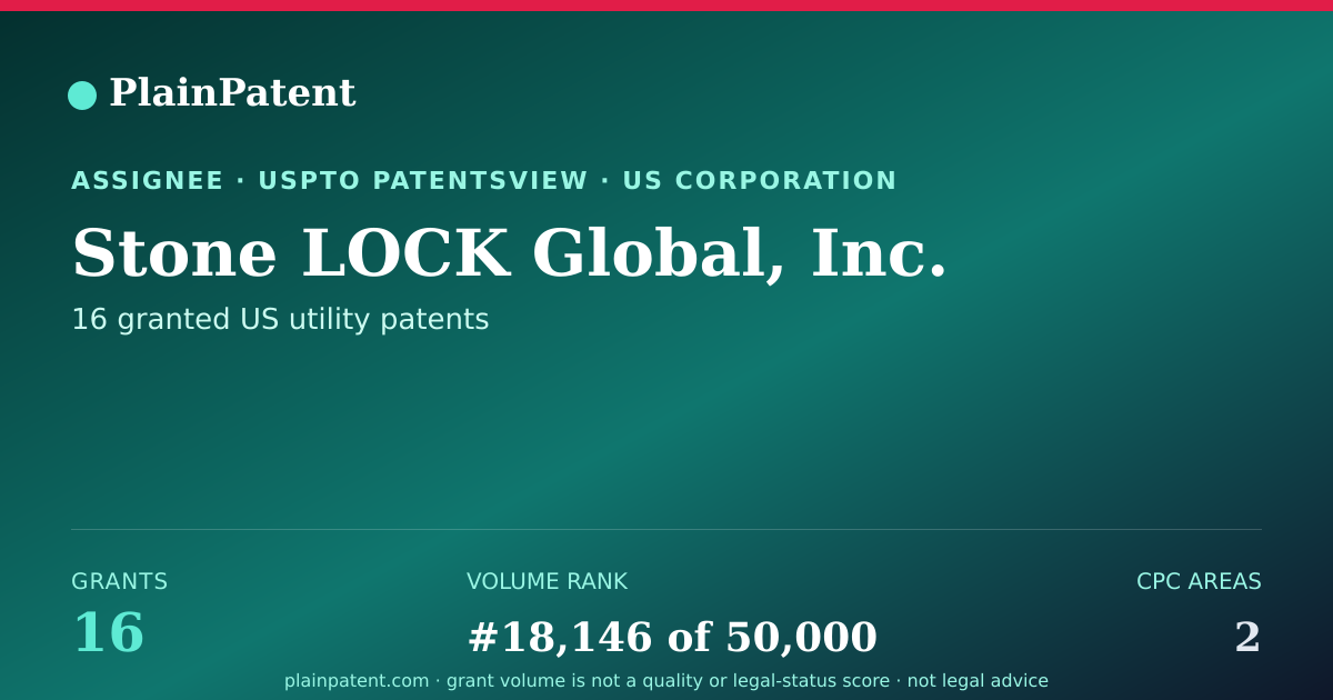 Shareable card for Stone LOCK Global, Inc. Patent Portfolio