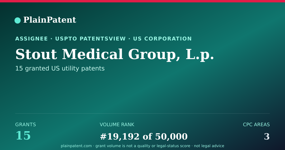 Shareable card for Stout Medical Group, L.p. Patent Portfolio