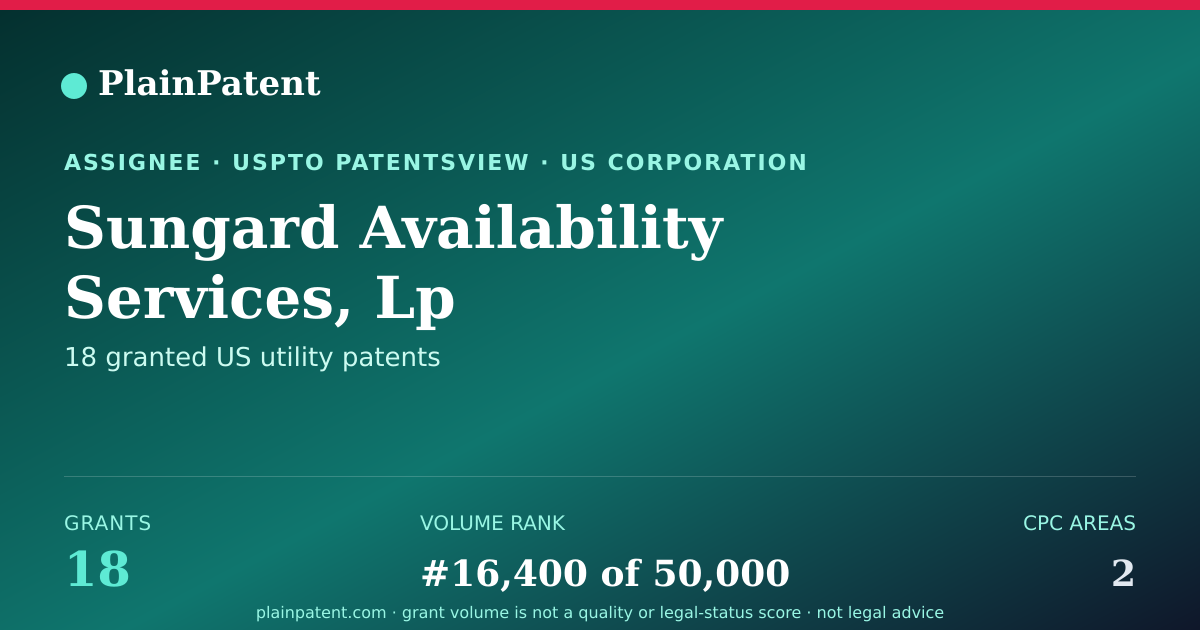 Shareable card for Sungard Availability Services, Lp Patent Portfolio