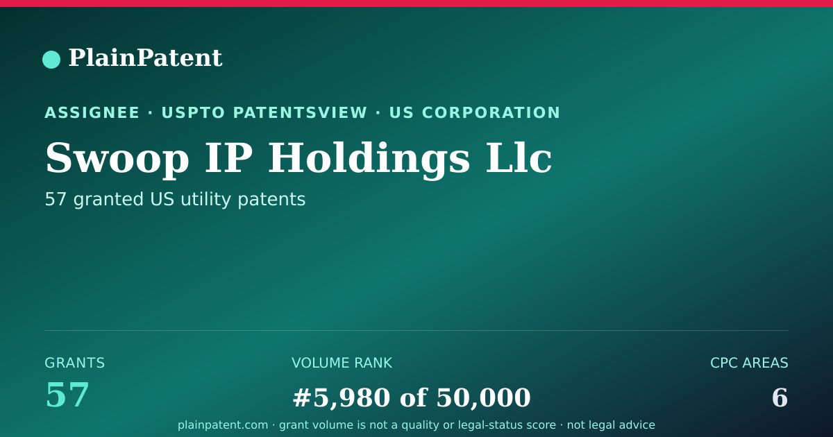 Shareable card for Swoop IP Holdings Llc Patent Portfolio