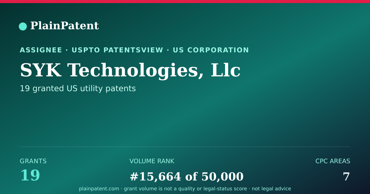 Shareable card for SYK Technologies, Llc Patent Portfolio