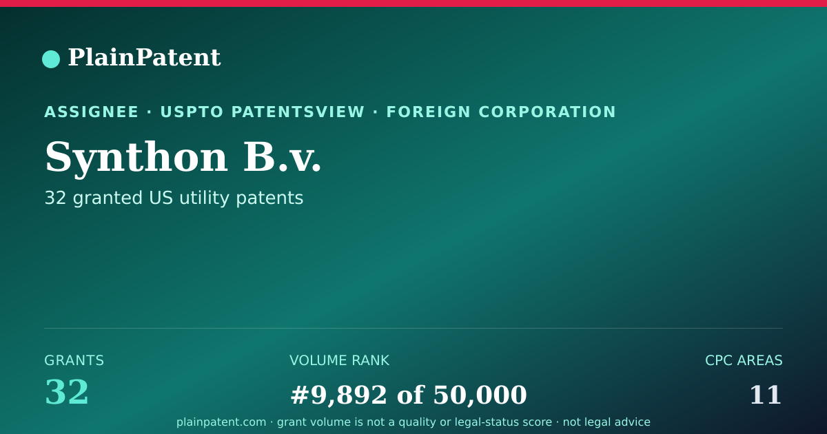 Shareable card for Synthon B.v. Patent Portfolio