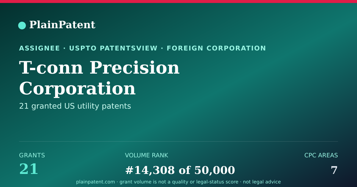 Shareable card for T-conn Precision Corporation Patent Portfolio