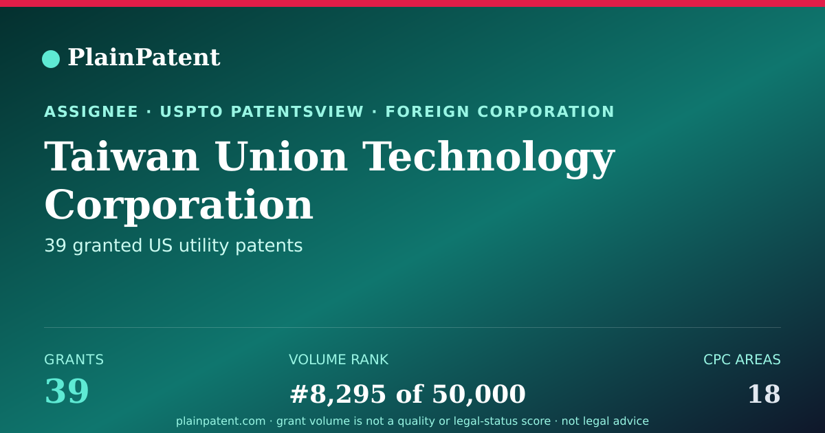 Shareable card for Taiwan Union Technology Corporation Patent Portfolio