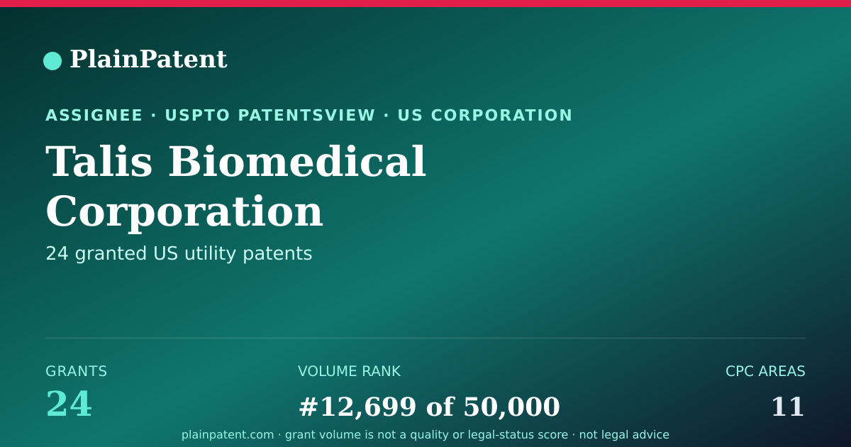 Shareable card for Talis Biomedical Corporation Patent Portfolio