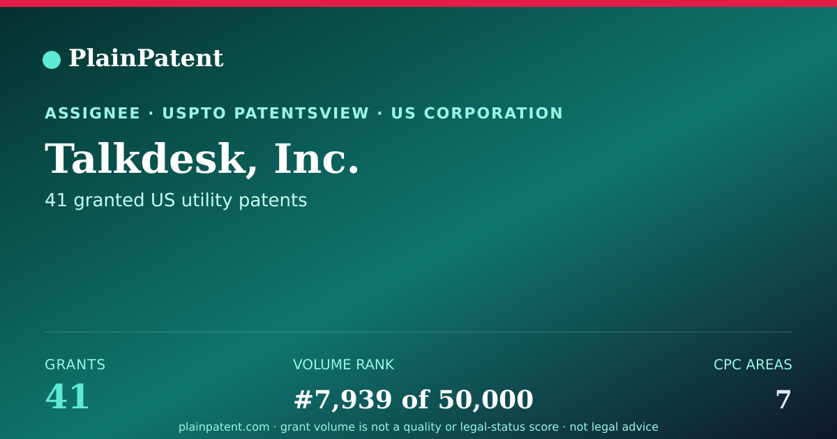 Shareable card for Talkdesk, Inc. Patent Portfolio