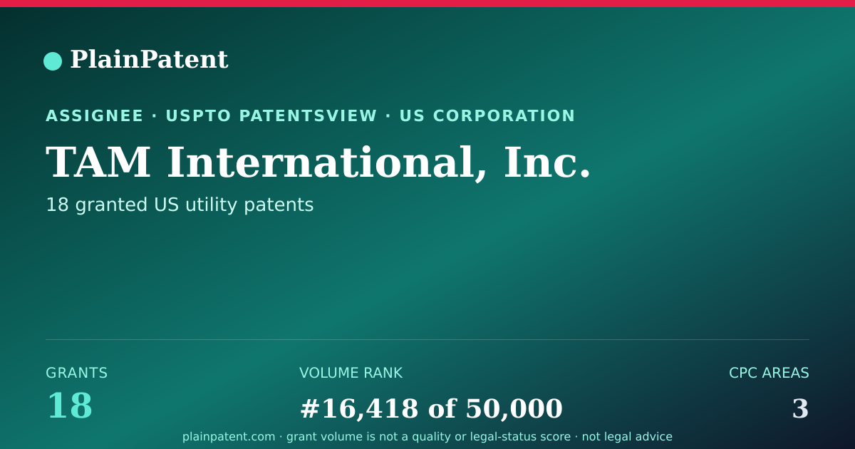 Shareable card for TAM International, Inc. Patent Portfolio