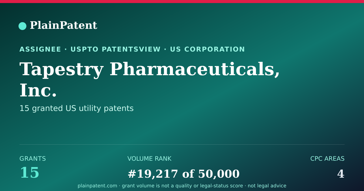 Shareable card for Tapestry Pharmaceuticals, Inc. Patent Portfolio