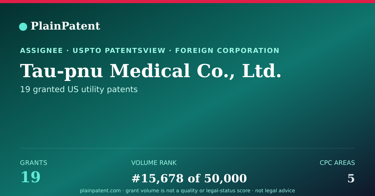 Shareable card for Tau-pnu Medical Co., Ltd. Patent Portfolio