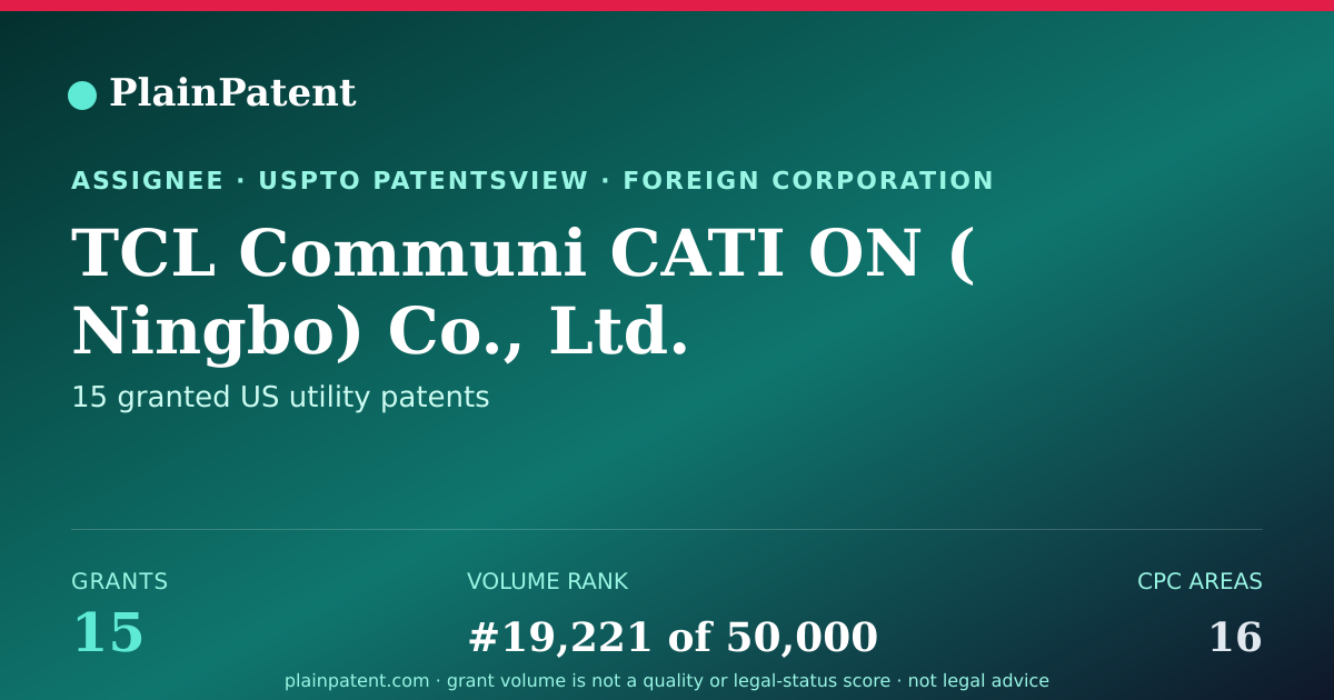 Shareable card for TCL Communi CATI ON ( Ningbo) Co., Ltd. Patent Portfolio