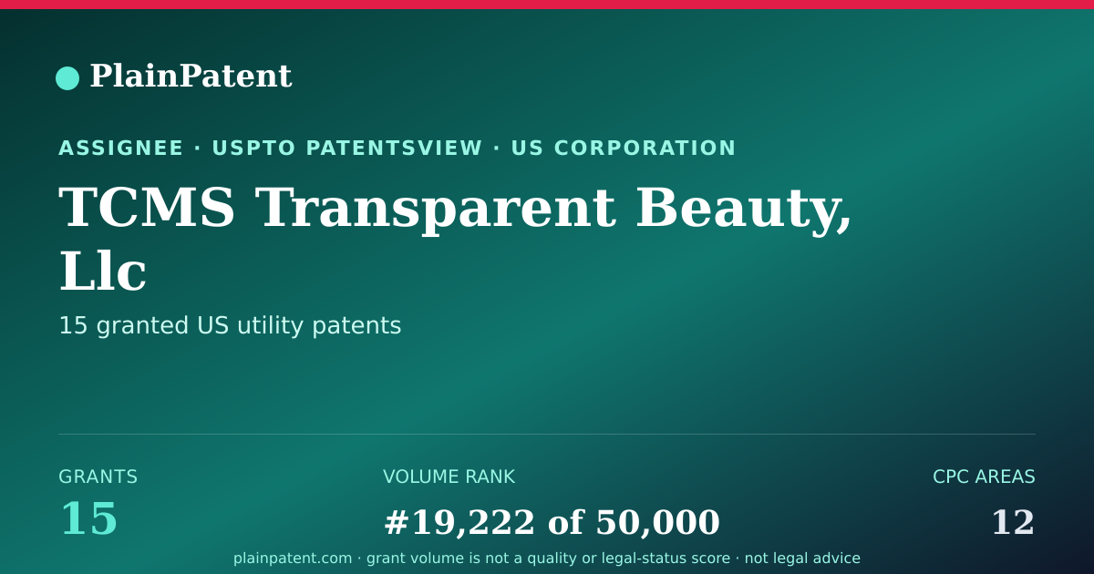 Shareable card for TCMS Transparent Beauty, Llc Patent Portfolio