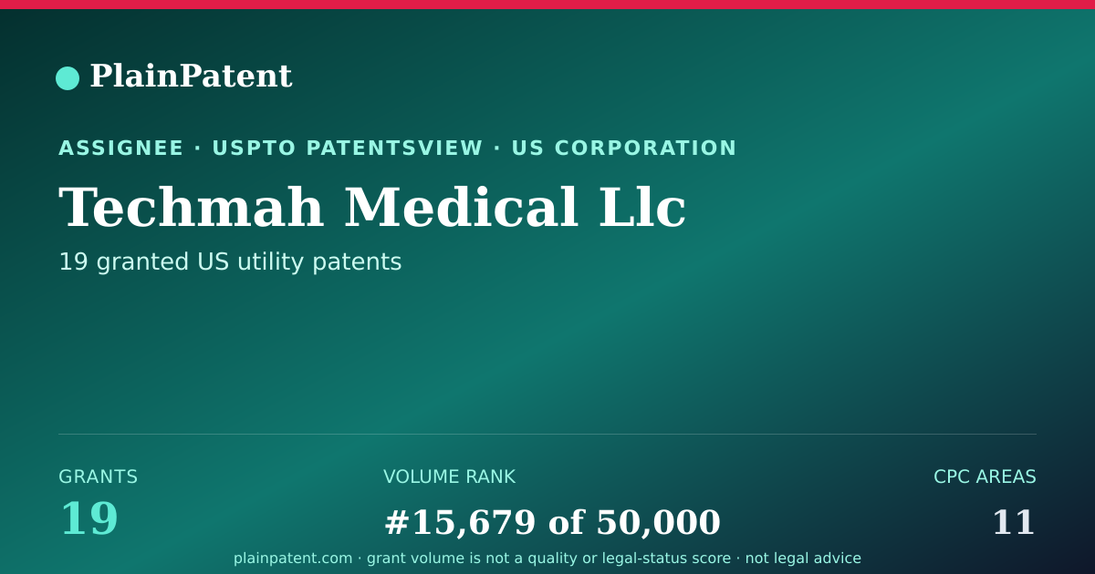 Shareable card for Techmah Medical Llc Patent Portfolio