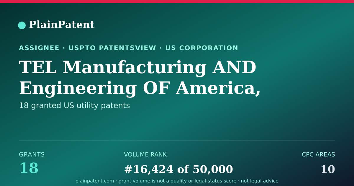 Shareable card for TEL Manufacturing AND Engineering OF America, Inc. Patent Portfolio