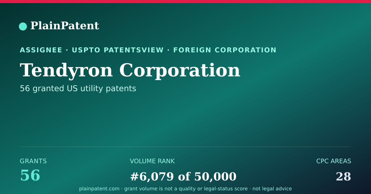 Shareable card for Tendyron Corporation Patent Portfolio
