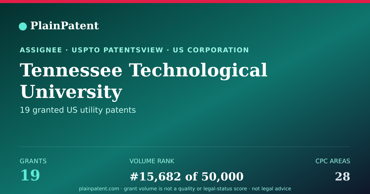 Shareable card for Tennessee Technological University Patent Portfolio