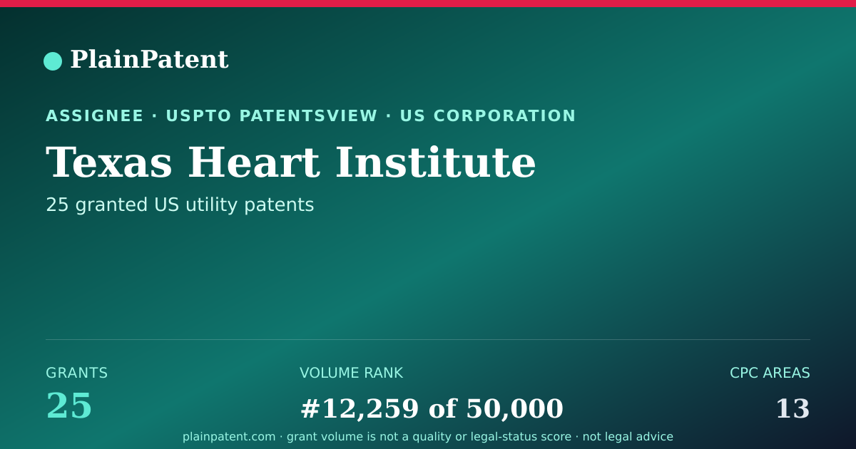 Shareable card for Texas Heart Institute Patent Portfolio