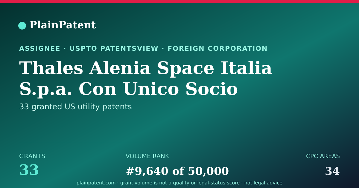Shareable card for Thales Alenia Space Italia S.p.a. Con Unico Socio Patent Portfolio