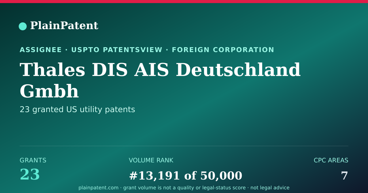 Shareable card for Thales DIS AIS Deutschland Gmbh Patent Portfolio