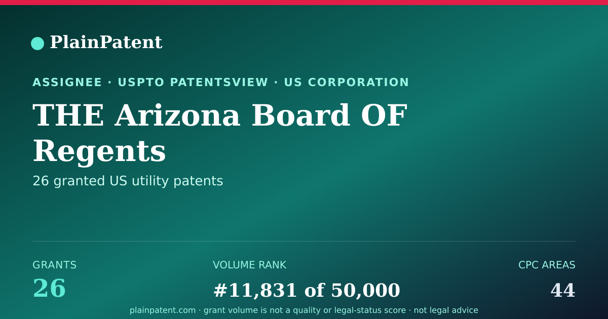 Shareable card for THE Arizona Board OF Regents Patent Portfolio