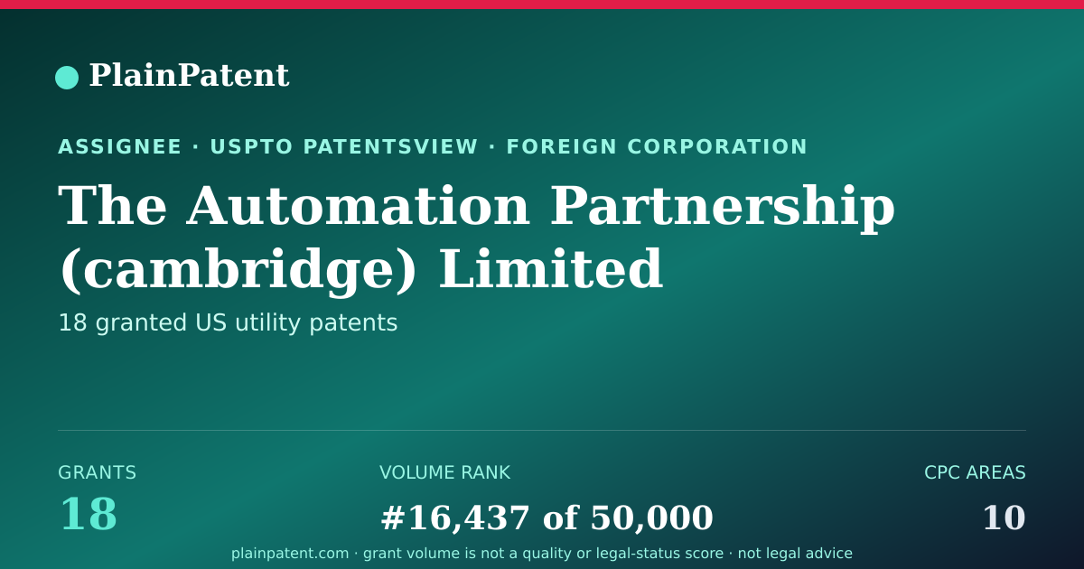 Shareable card for The Automation Partnership (cambridge) Limited Patent Portfolio