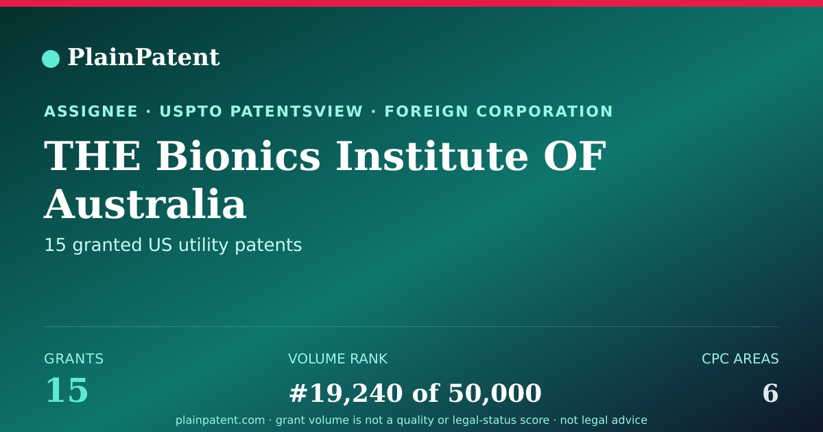 Shareable card for THE Bionics Institute OF Australia Patent Portfolio