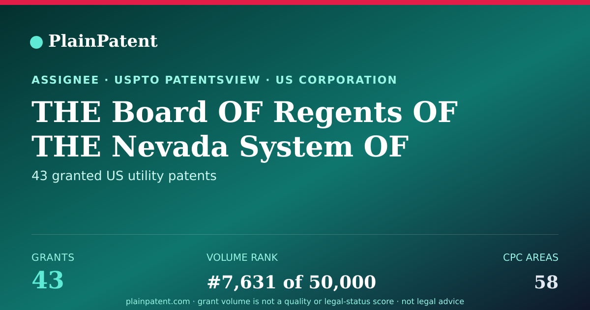 Shareable card for THE Board OF Regents OF THE Nevada System OF Higher Education ON Behalf OF THE University OF Nevada, LAS Vegas Patent Portfolio