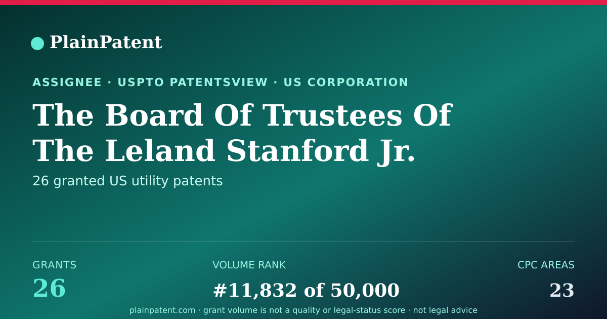 Shareable card for The Board Of Trustees Of The Leland Stanford Jr. University Patent Portfolio