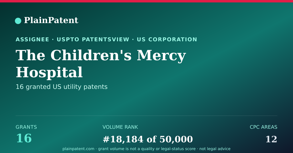 Shareable card for The Children's Mercy Hospital Patent Portfolio