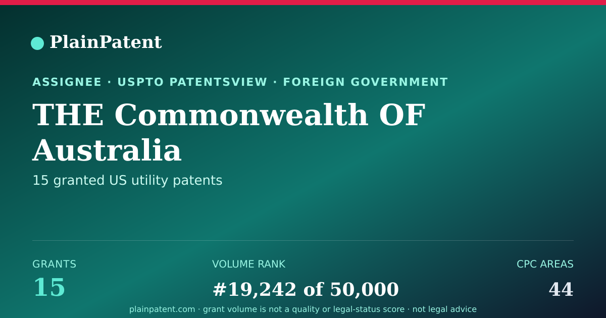 Shareable card for THE Commonwealth OF Australia Patent Portfolio