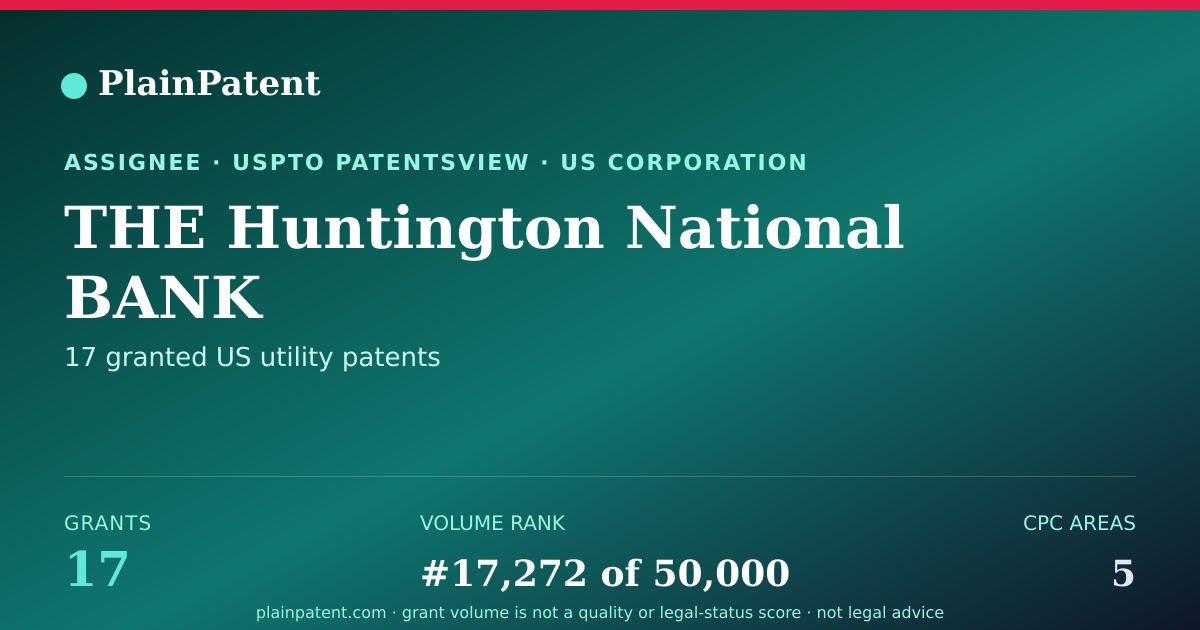 Shareable card for THE Huntington National BANK Patent Portfolio