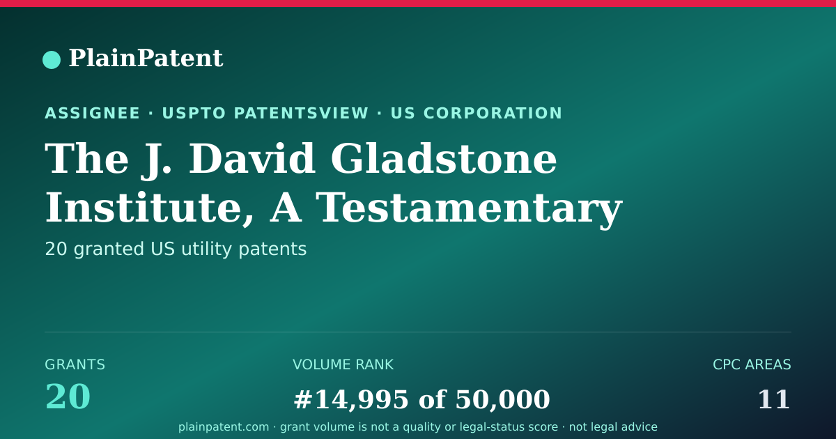 Shareable card for The J. David Gladstone Institute, A Testamentary Trust Established Under The Will Of J. David Gladstone Patent Portfolio